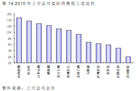 收入证明_从严的收入政策(2)