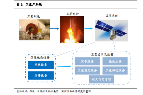 002151北斗星通,女生宿舍那点事儿2,南京依维