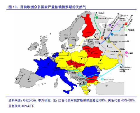 没干货不废话,卡波特油气(cog),加拿大能源(eca)