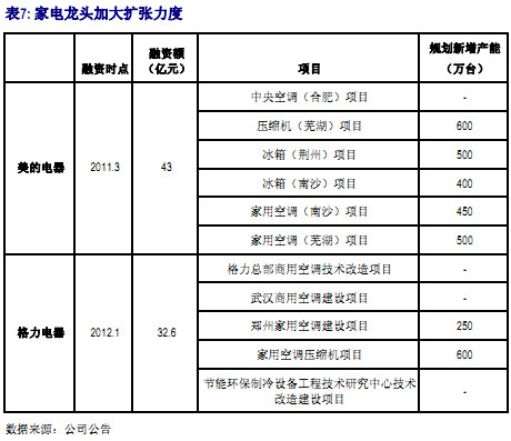 人口绝对数_人口普查图片(2)