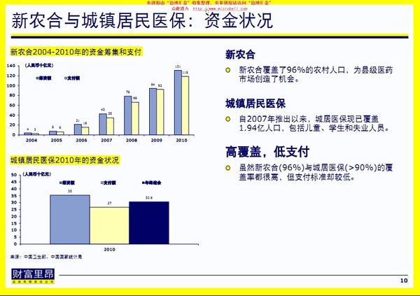 中国人口e?策的看法_中国网民数量达6.88亿 半数中国人接入互联网(2)