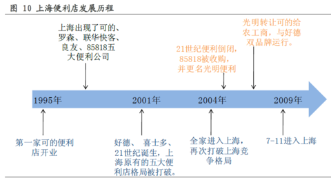 中国城市人口密集度_中国城市人口密度排名如何