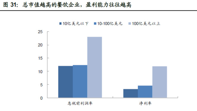 会计分录大全_餐饮业收入成本分录(2)