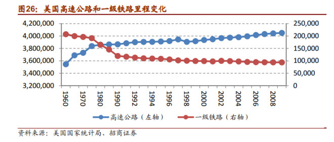 1960年代世界经济概况_当前世界经济形势(3)