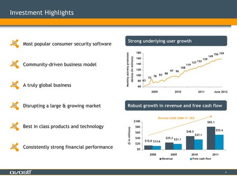 现金流量表_自由现金流收入(3)