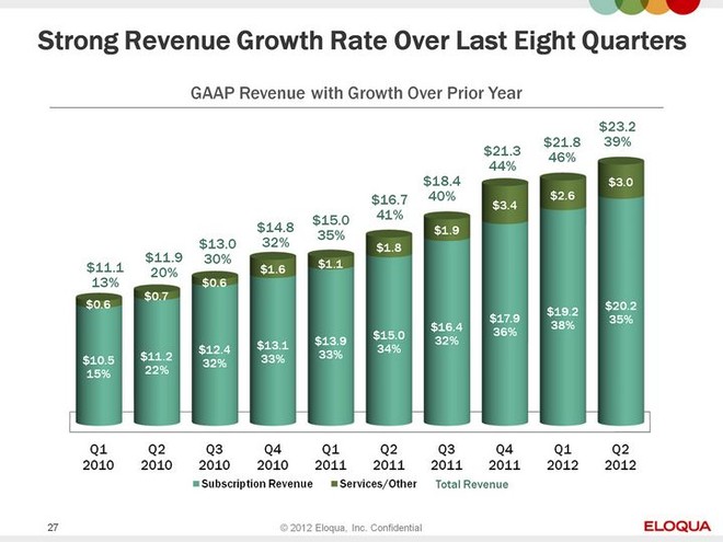 赵丽颖收入比何炅高_三费收入占比(2)