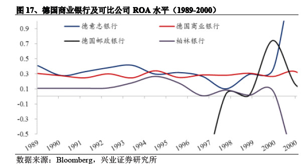 中小企业 gdp_任泽平 警惕各地防控疫情 一刀切 层层加码 现象(2)