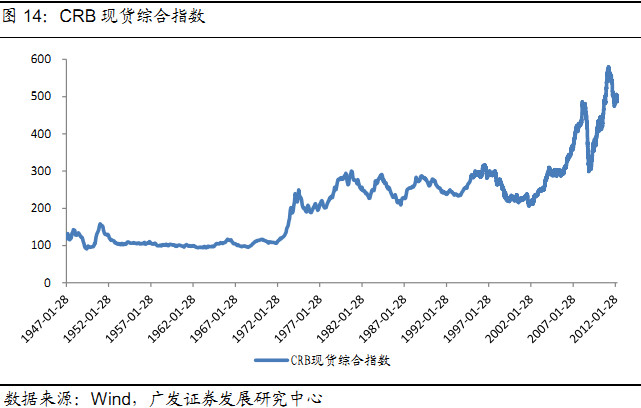 没干货不废话: 中外钢铁工业发展比较(日本篇)