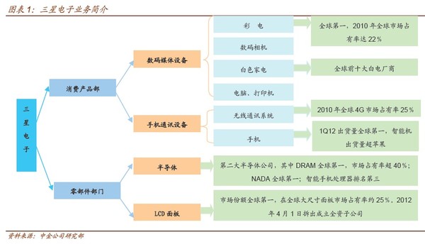 相机gdp_分析 经济重启走走停停 美元前路跌跌宕宕(3)