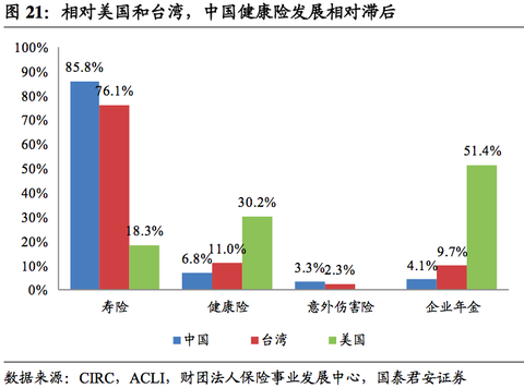 黄金分析师_证券分析师的收入(3)