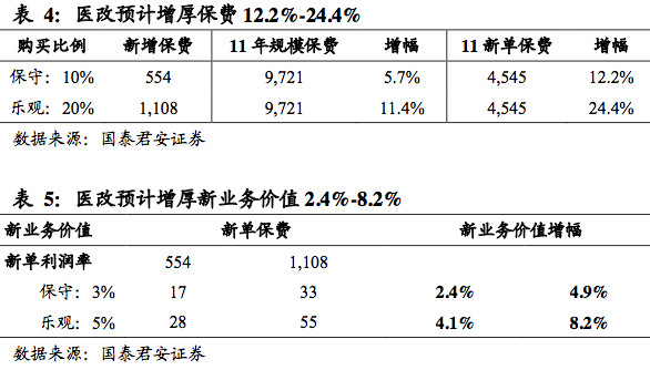 gdp助手_军事 美专家称美国已不再是老大 中国将成世界第一(3)