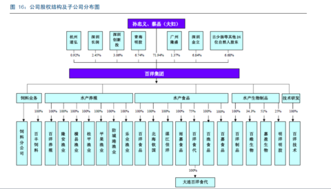 我国人均水资源_人均水需求(2)