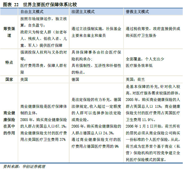 深圳增量小汽车_收入增量份额(3)