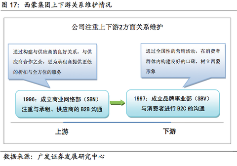 论文摘要模板_收入的摘要怎么写(2)