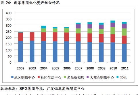 内部规模经济_规模经济