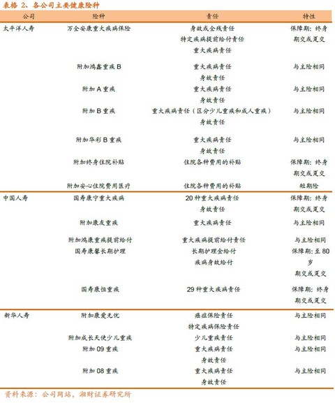点击图片查看详情 中小规模集成电路_小规模 无票收入(3)