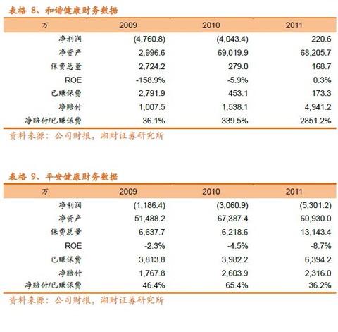 黄金分析师_证券分析师的真实收入(2)