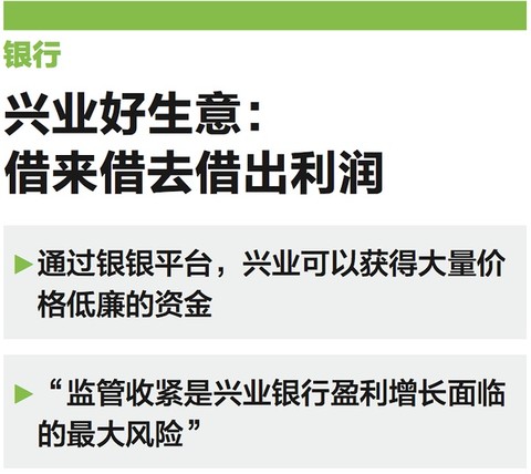券商理财产品排行_券商研究所 收入(3)
