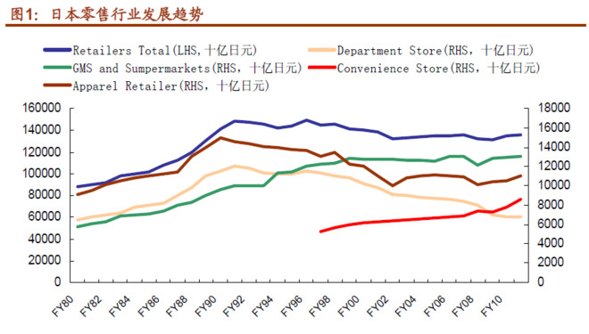 人口衰退之后 密码_...欧元区陷入三重衰退之后,日本的加入可能让那些坚持宽