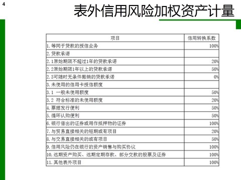 中间继电器_中间业务收入(2)