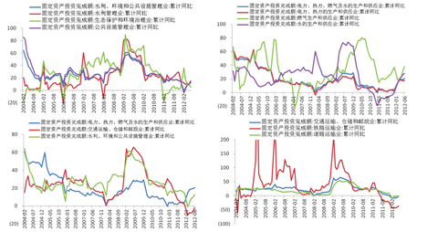 财政收入_地方财政固定收入