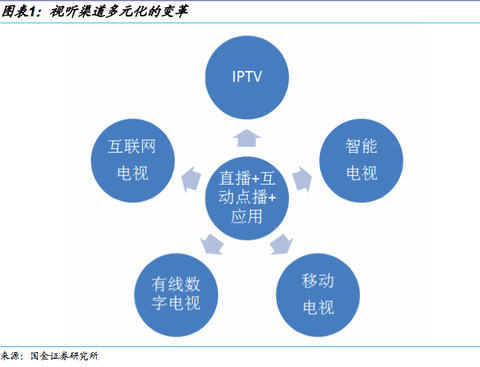 人口增长视频_全球人口增长问题视频下载和全球人口增长问题精品课程在线学(3)