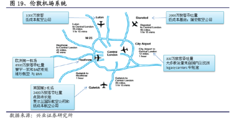广告费扣除标准_广告费占收入的比例(3)
