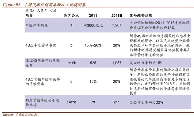 gdp贷款推动比_银行贷款图片