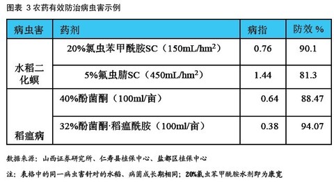 一寸照片的尺寸是多少_美国人均粮食是多少(3)