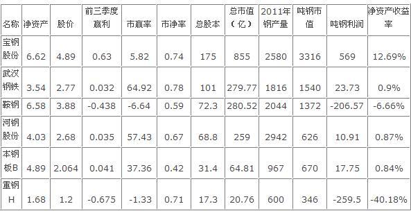 爱体育- 爱体育官方网站- 爱体育APP下载- 世界杯指定平台常山药业(300255)_最新价格_行情_走势图—东方财富网