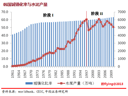 我国人均水资源_人均水需求