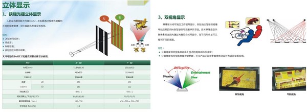 Z000050)$ )是因为微博上一个传闻:天马incell能