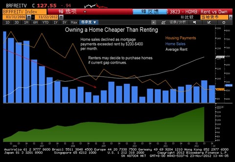 百合是什么意思_结转收入是什么意思(2)