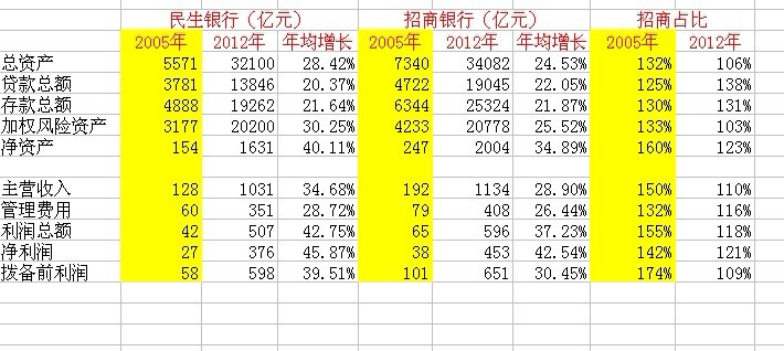 装卸搬运_装卸收入 营业税