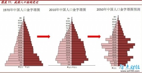 我国人口的死亡原因_伤害成为我国人口第5位死亡原因 -健康频道 健康频道(3)