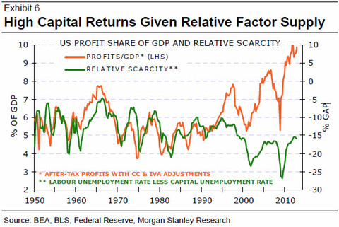 蝴蝶比是什么样子图片_利润收入比是什么意思