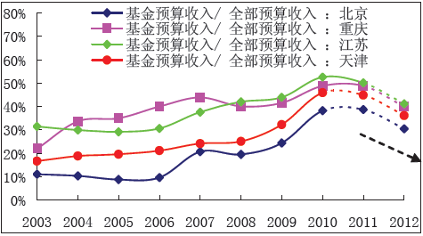 规模经济的定义_规模经济效应的定义(3)