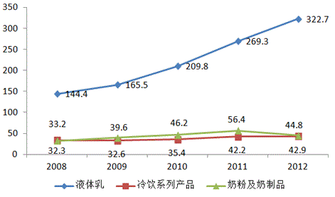 株洲常住人口_株洲火车站(2)