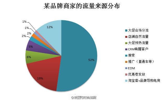 人口红利效应_人口资本红利接力人口红利 \