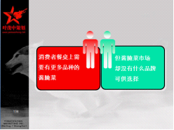 洞察消费冲突，重塑“乌江” <wbr>——“乌江榨菜”两次品牌定位策划