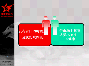 洞察消费冲突，重塑“乌江” <wbr>——“乌江榨菜”两次品牌定位策划