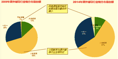 人均gdp是什么意思_全国县域经济差异性(2)