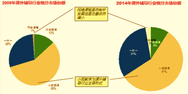 中国gdp增长率走势图_gdp增长率含义(3)