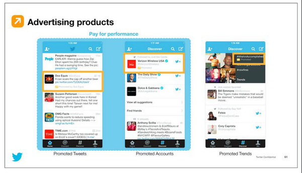 tter IPO路演PPT注释 一、发行情况: 发行股数