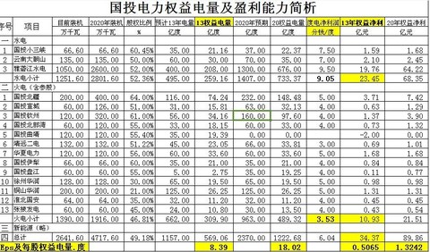 苹果业绩超预期_预期收入理论