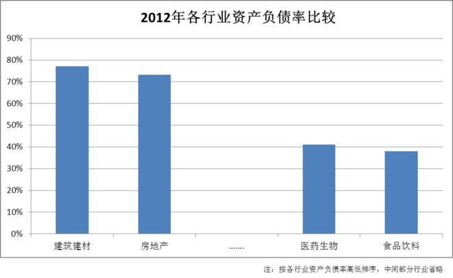 对企业而言gdp如何计算_碧蓝航线企业图片(3)