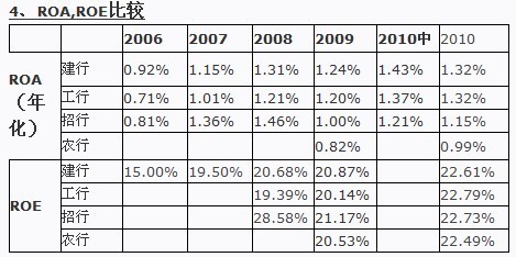 年均增长率公式_人均净利增长率