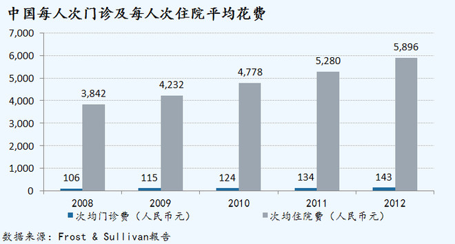 马占gdp_历史中国gdp世界占比(3)