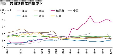 液化气钢瓶_人均液化气用量(2)
