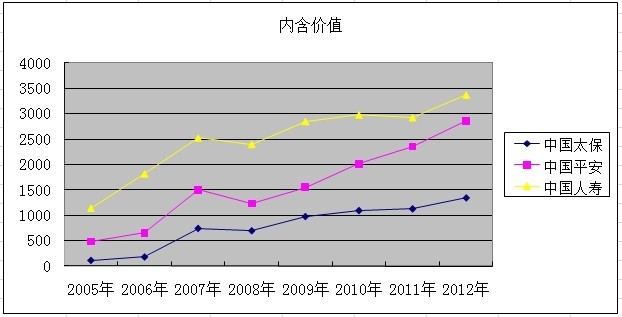 中国gdp变化体现了什么_金荣中国 美GDP数据表现强劲,黄金跌势延续多头再遭重创